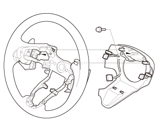 Steering System - Testing & Troubleshooting